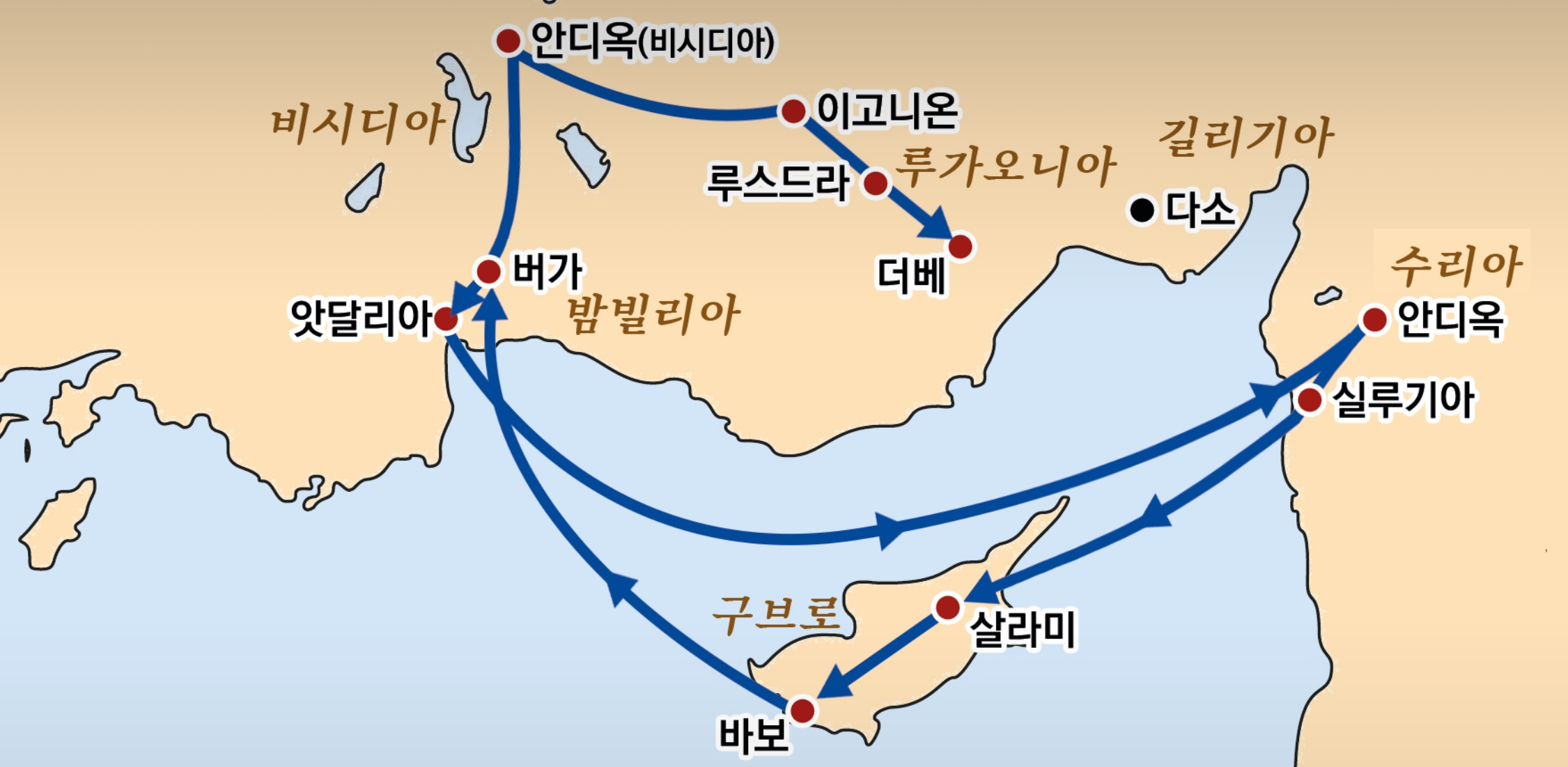 바울의 1차 전도여행